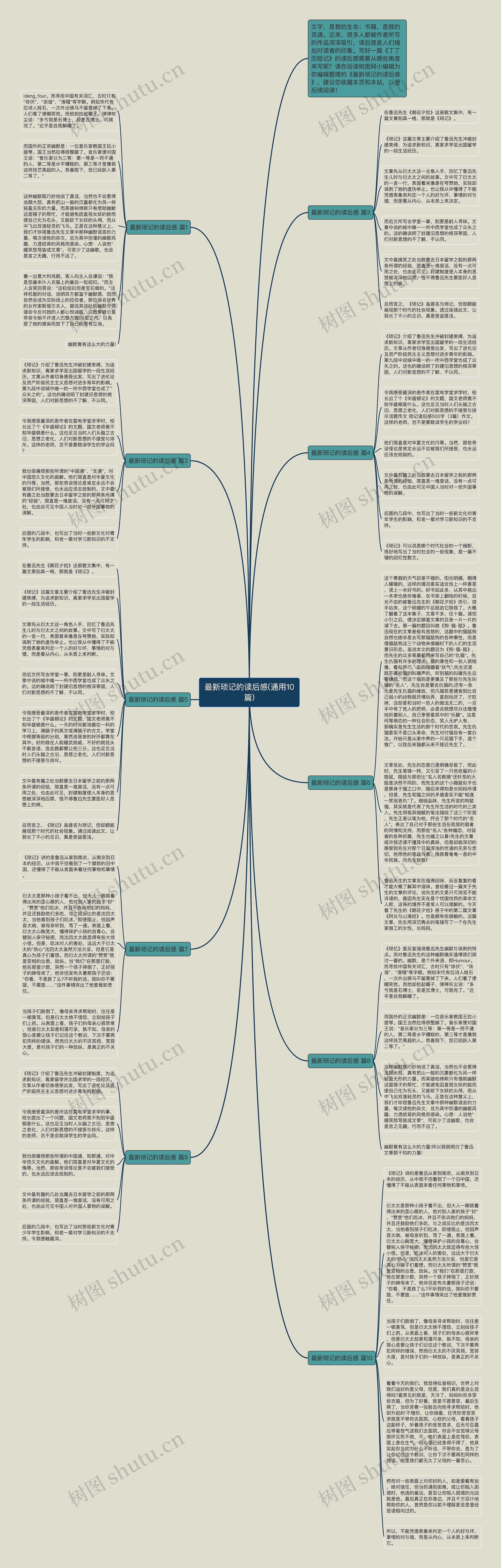 最新琐记的读后感(通用10篇)思维导图