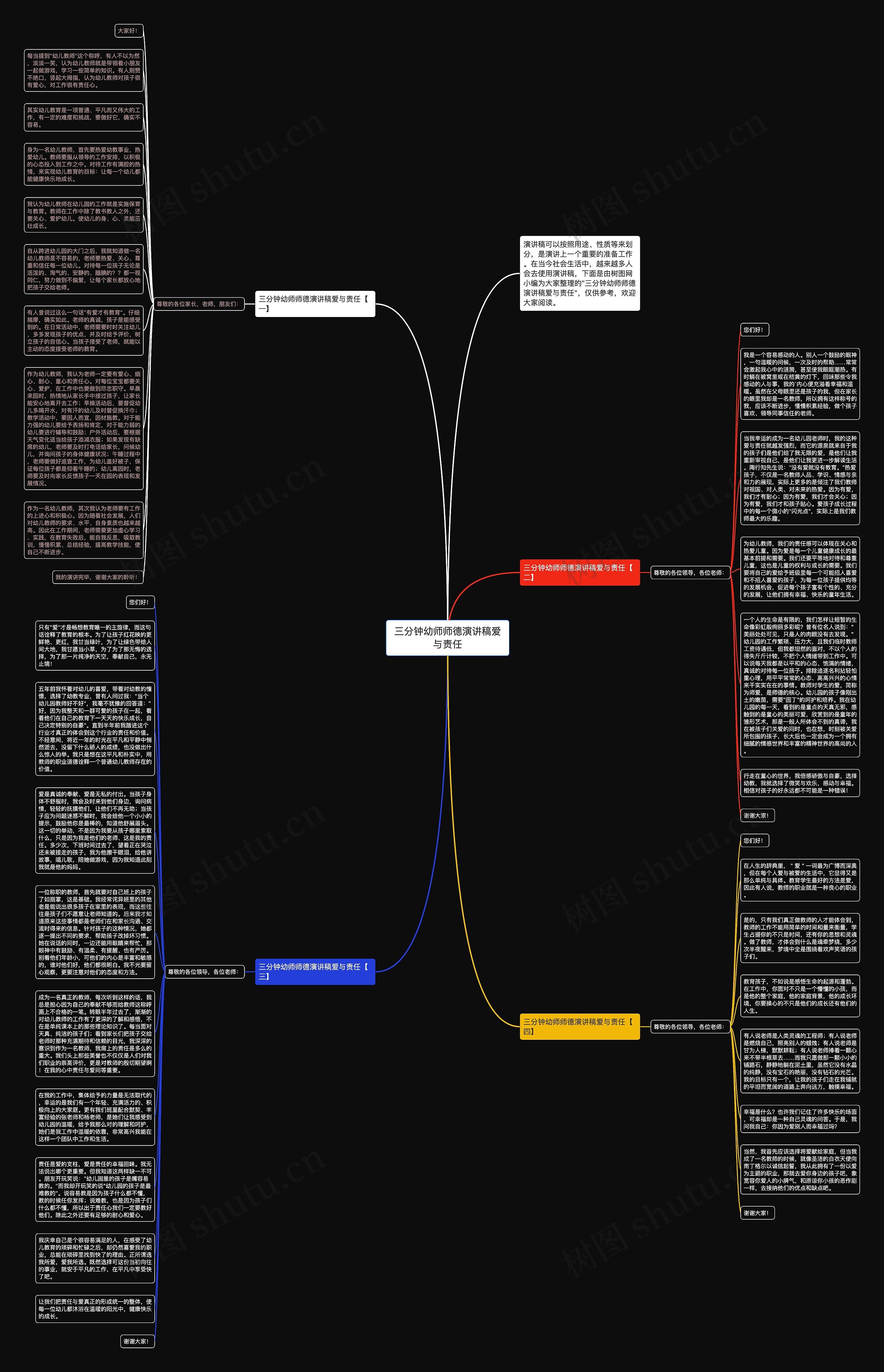 三分钟幼师师德演讲稿爱与责任思维导图