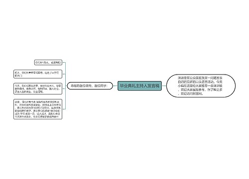 毕业典礼主持人发言稿