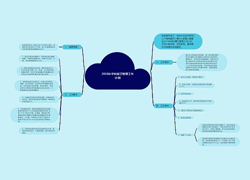 2018年学校爱卫管理工作计划