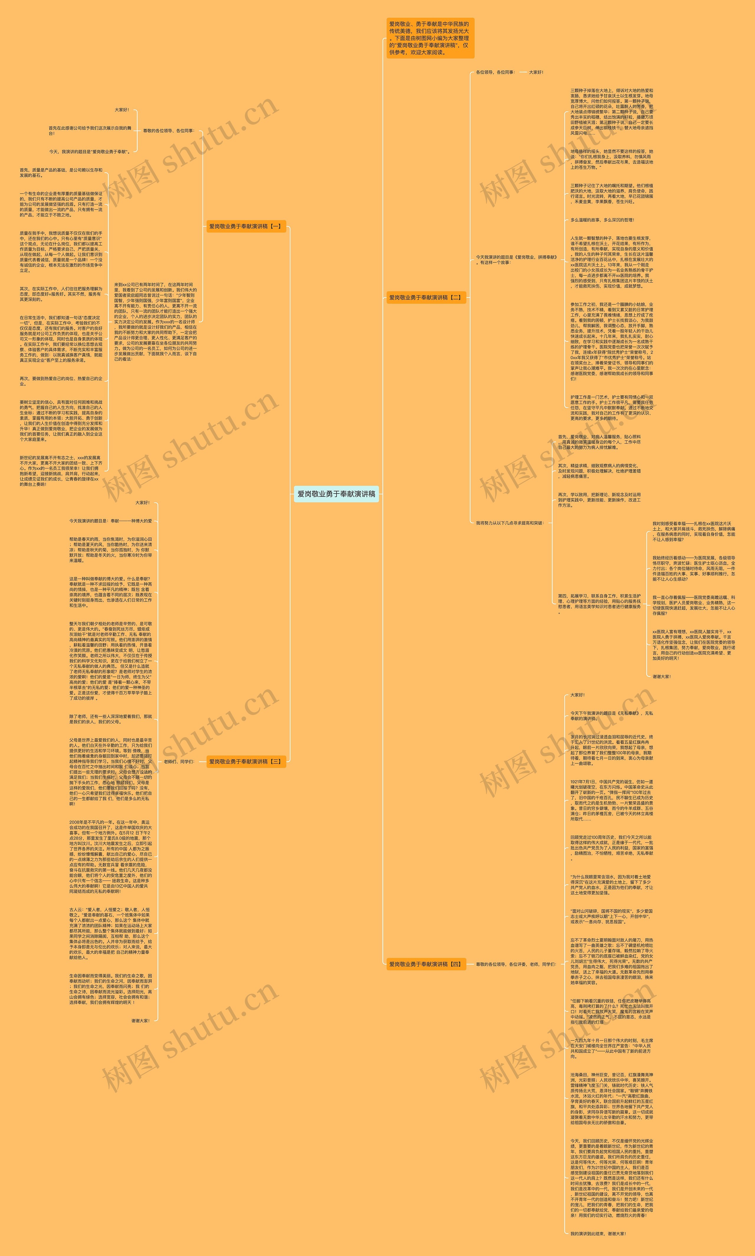 爱岗敬业勇于奉献演讲稿思维导图