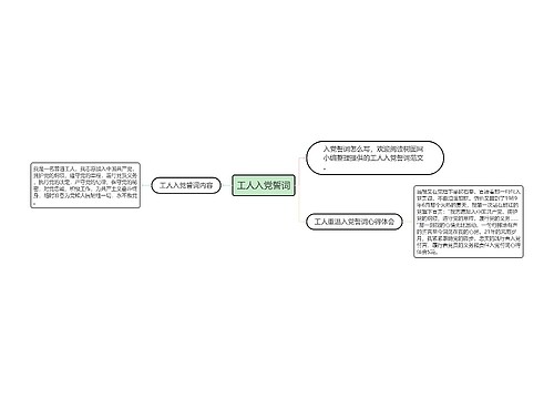 工人入党誓词