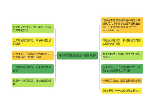 中国梦主题演讲稿三分钟