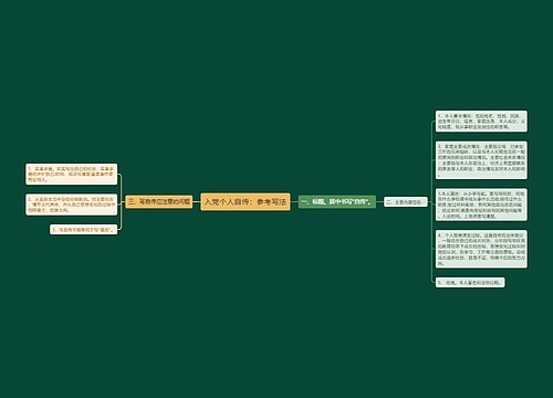 入党个人自传：参考写法