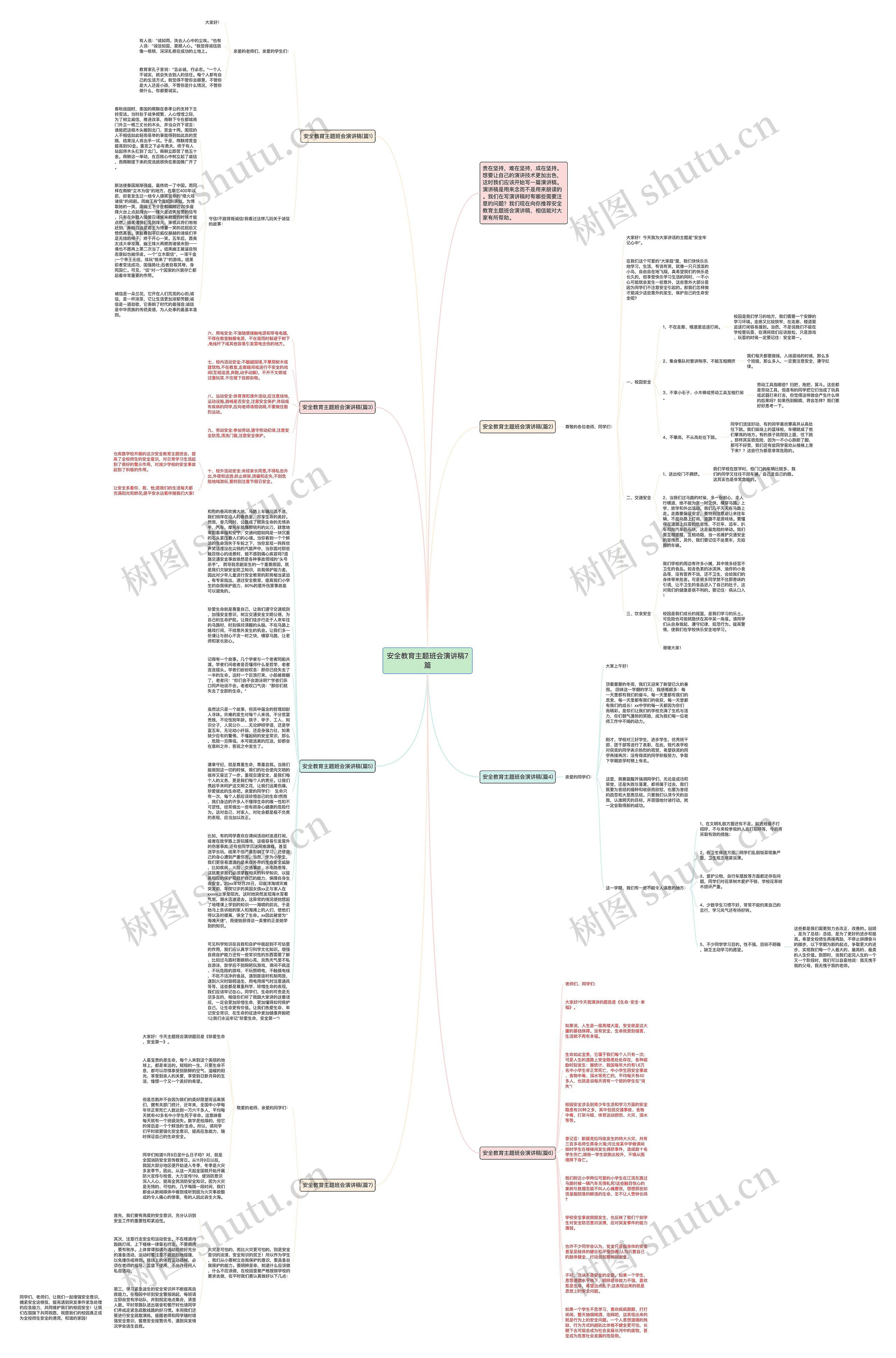 安全教育主题班会演讲稿7篇思维导图