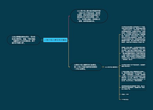 入党介绍人意见范文精选