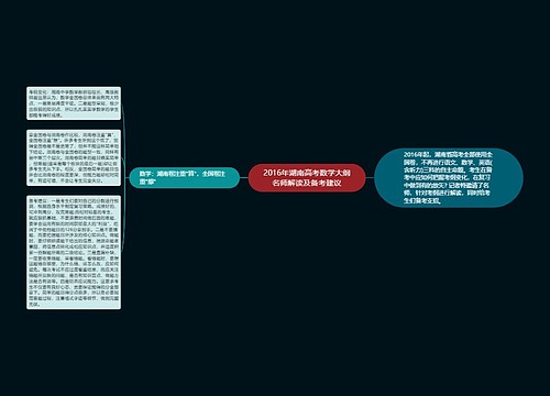 2016年湖南高考数学大纲名师解读及备考建议