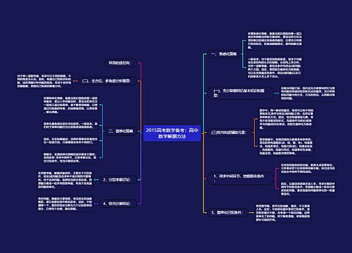 2015高考数学备考：高中数学解题方法