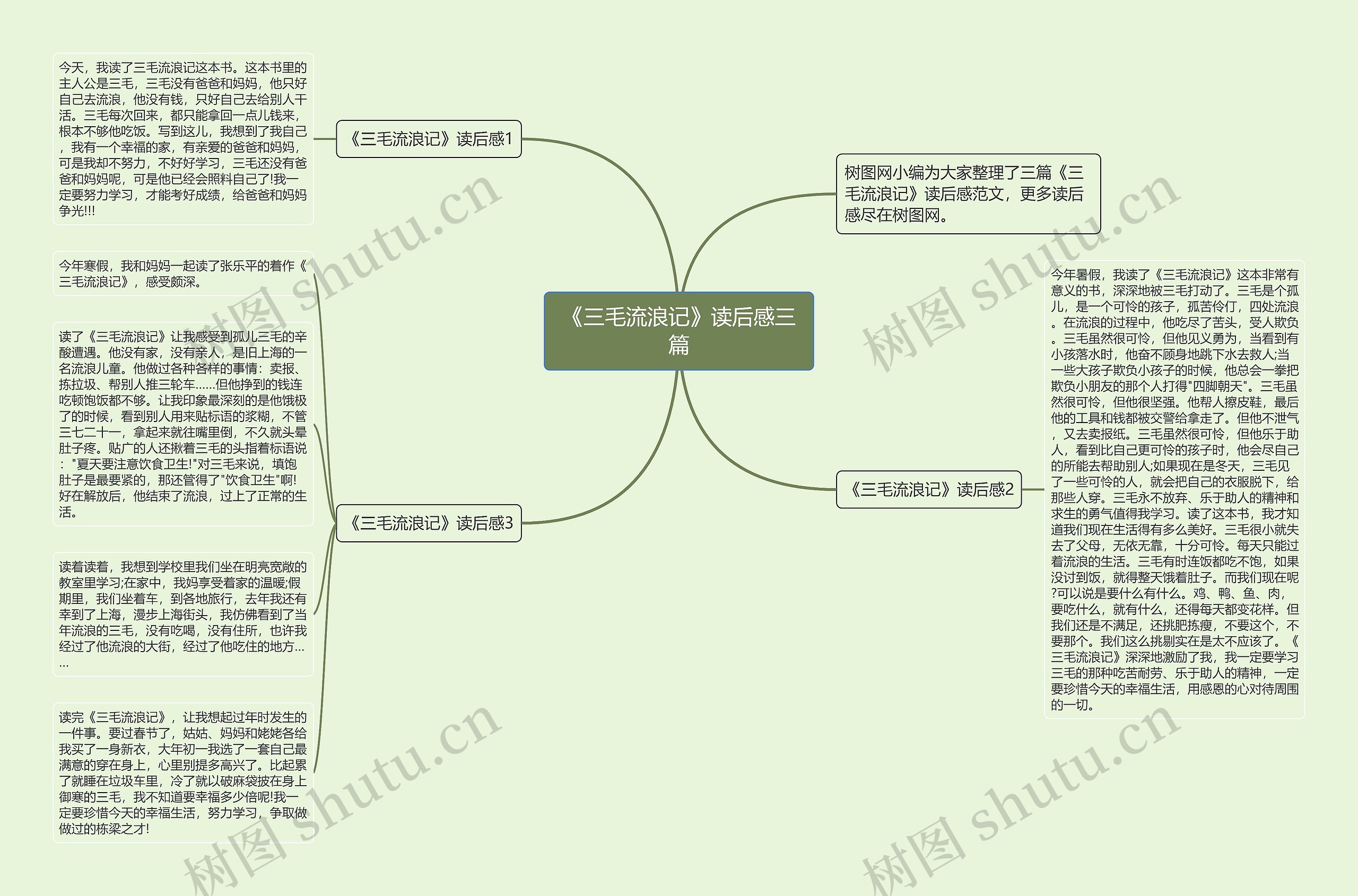 《三毛流浪记》读后感三篇