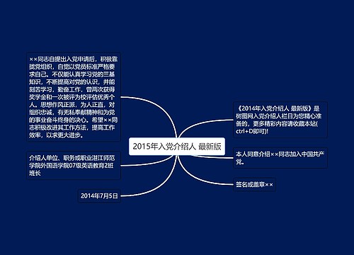 2015年入党介绍人 最新版