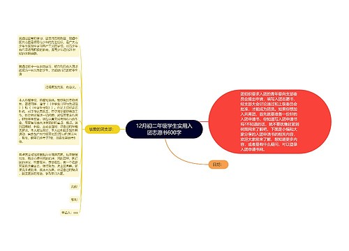 12月初二年级学生实用入团志愿书600字