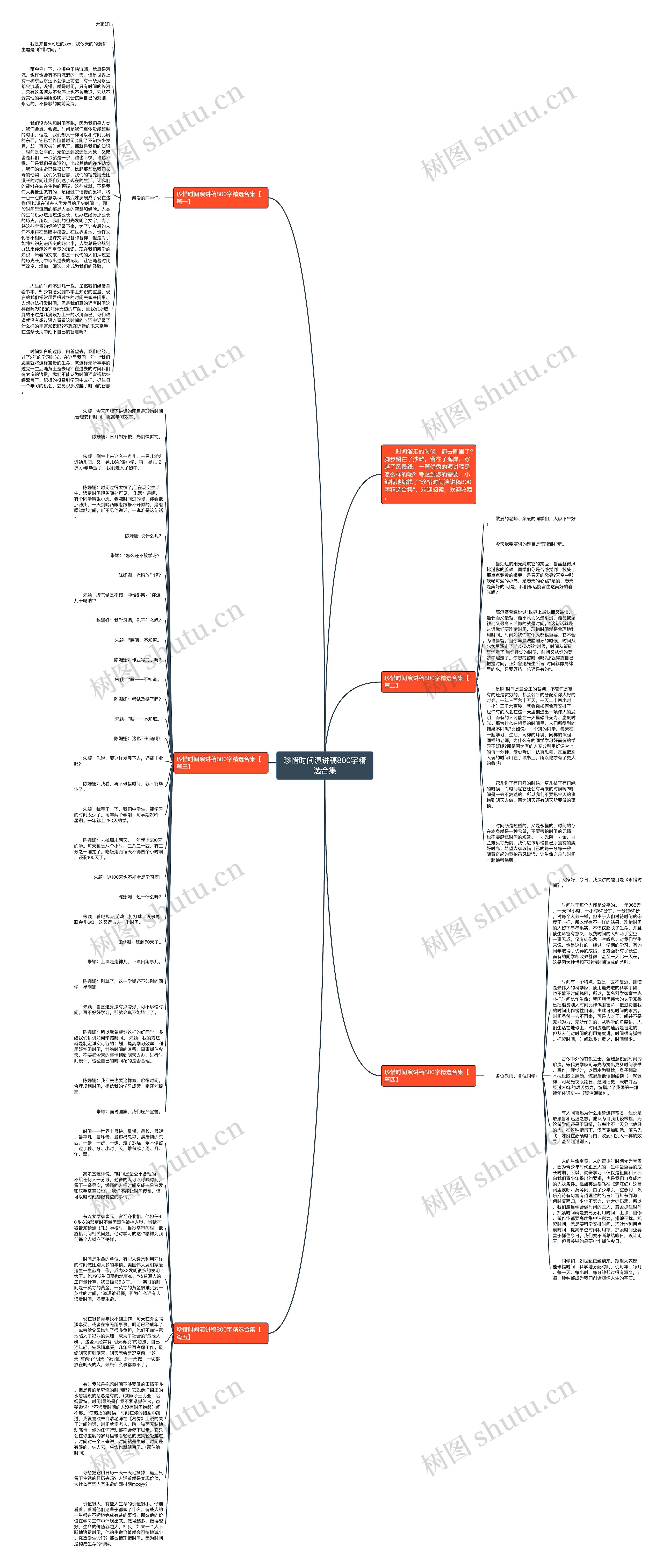 珍惜时间演讲稿800字精选合集思维导图