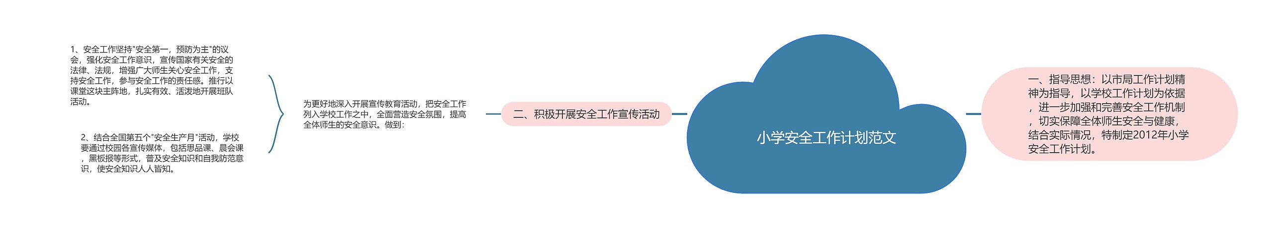 小学安全工作计划范文