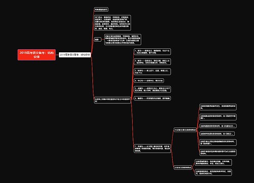 2019高考语文备考：结构安排
