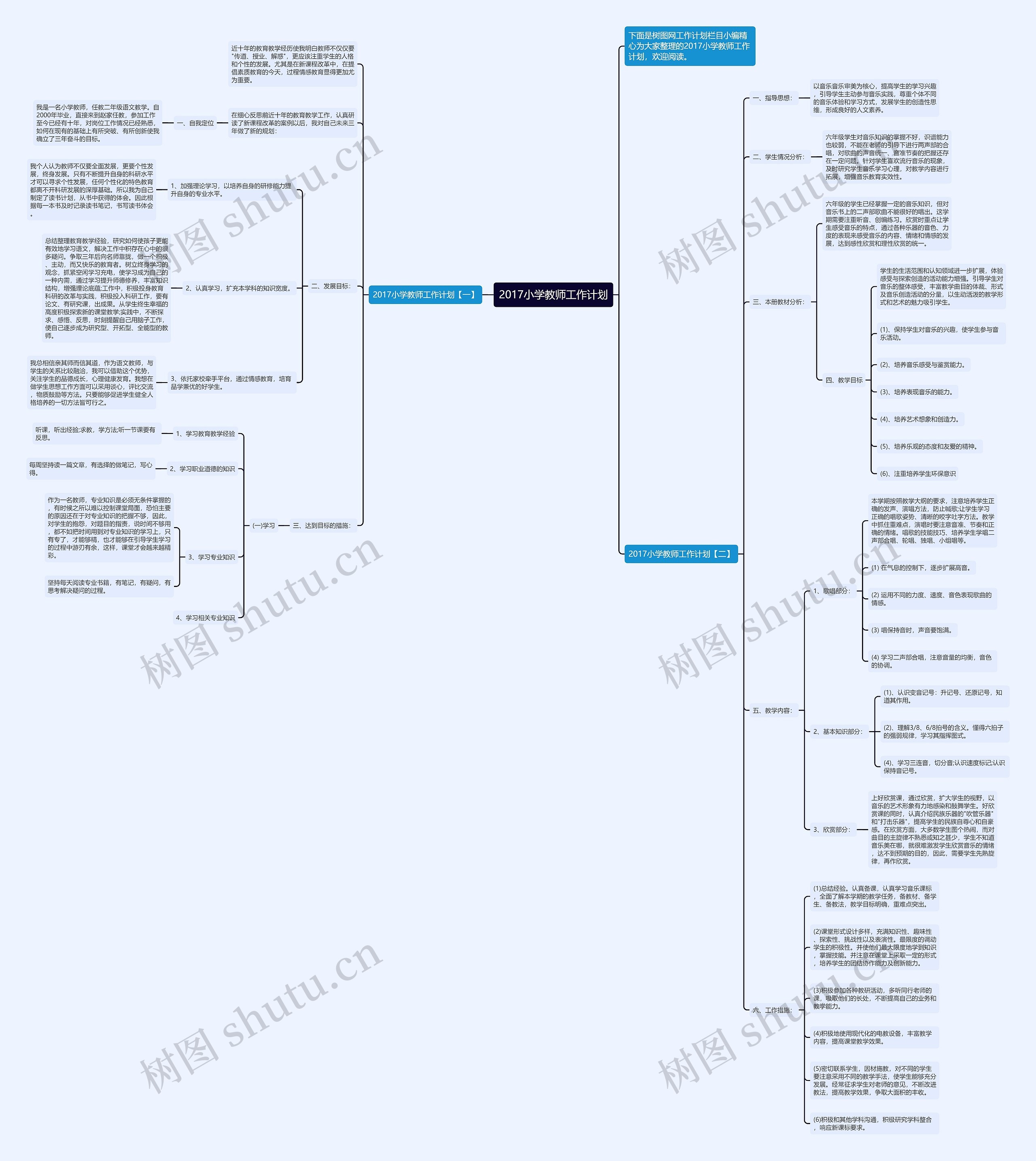2017小学教师工作计划思维导图