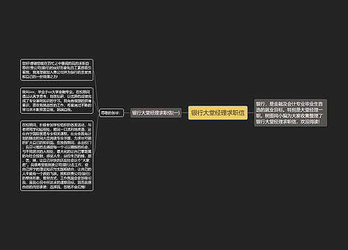 银行大堂经理求职信