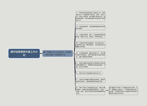 图书馆管理员年度工作计划