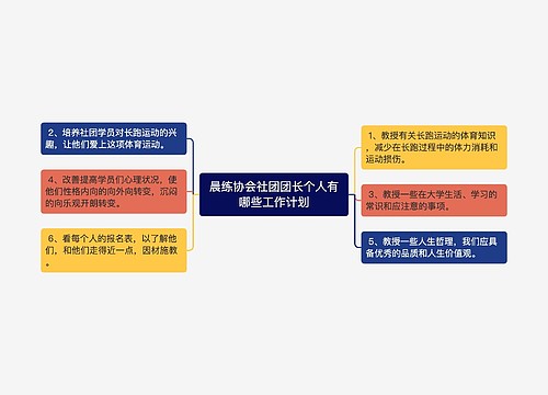 晨练协会社团团长个人有哪些工作计划