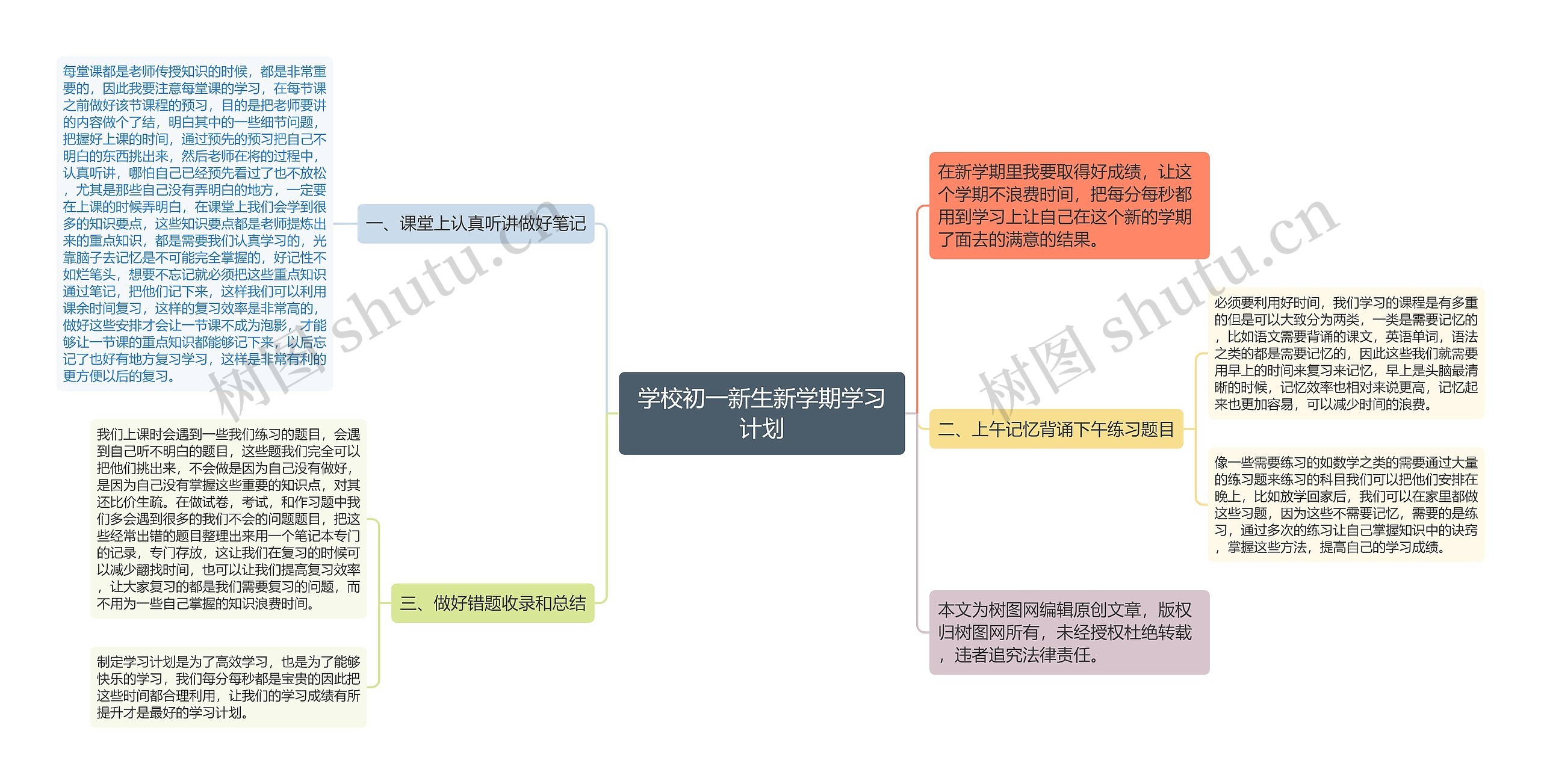 学校初一新生新学期学习计划