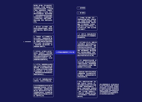 大学院校调研部工作计划