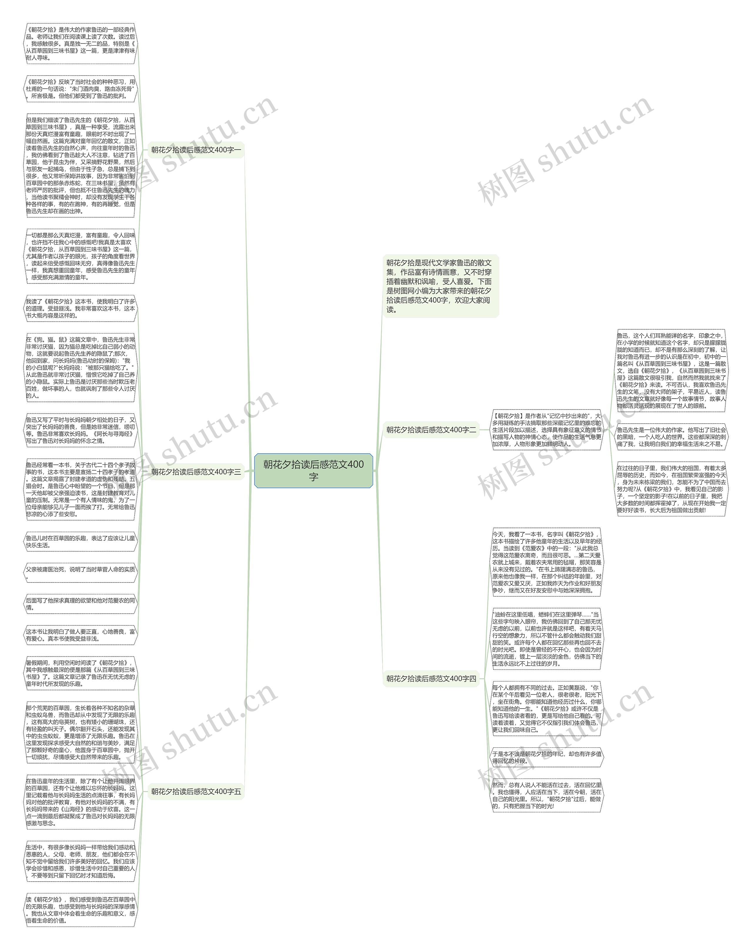 朝花夕拾读后感范文400字思维导图高清图 朝花夕拾读后感范文400字思维导图