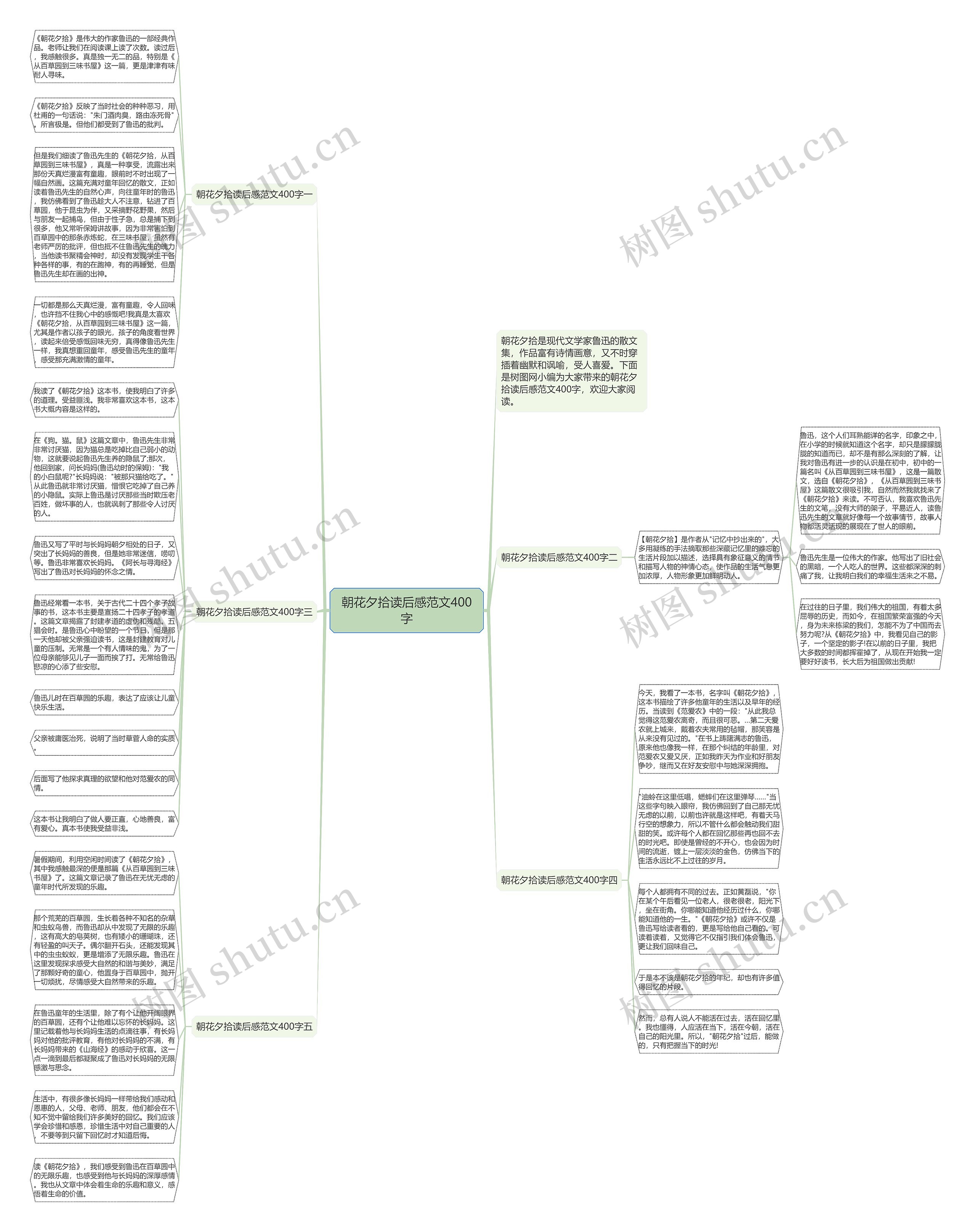 朝花夕拾读后感范文400字思维导图
