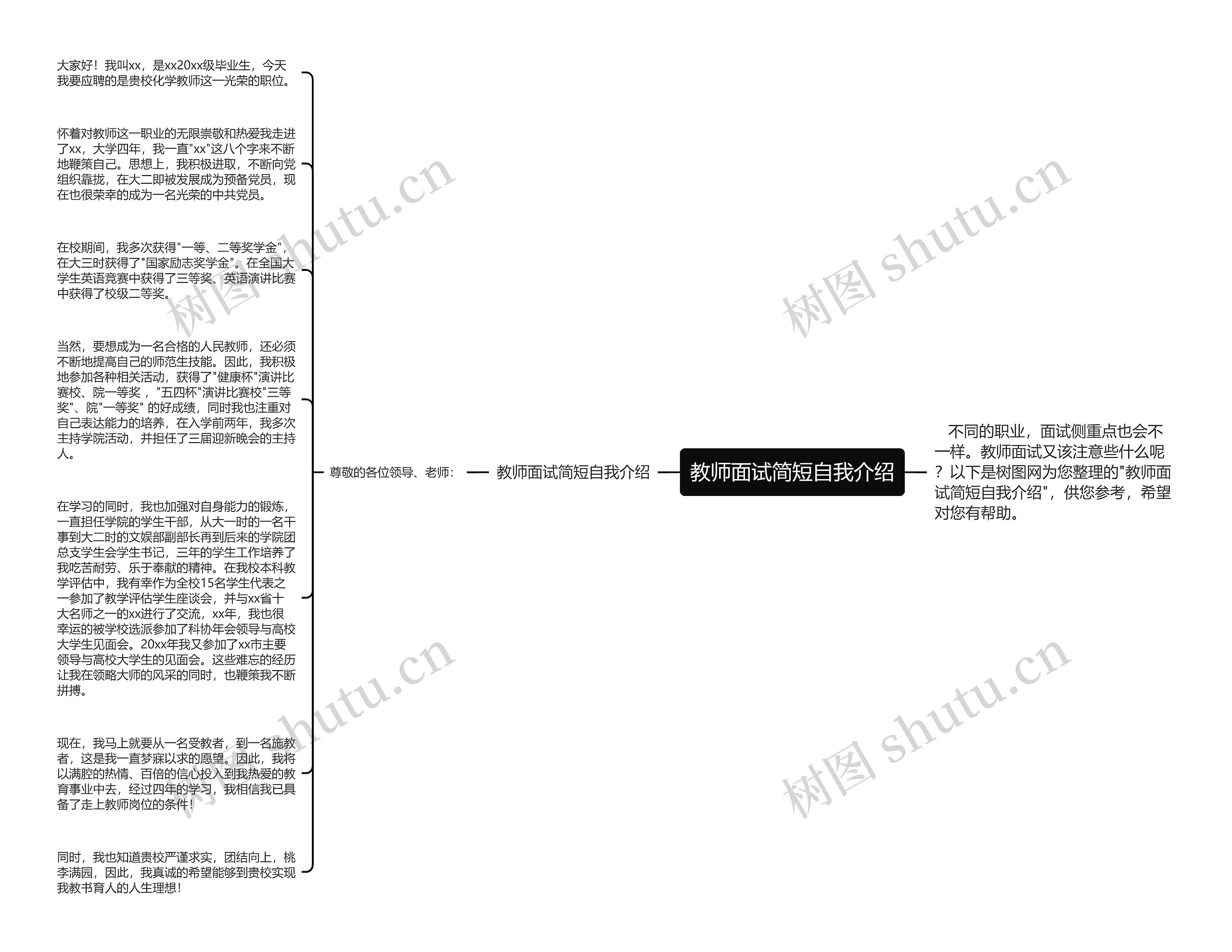 教师面试简短自我介绍