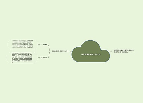 五年级培优补差工作计划