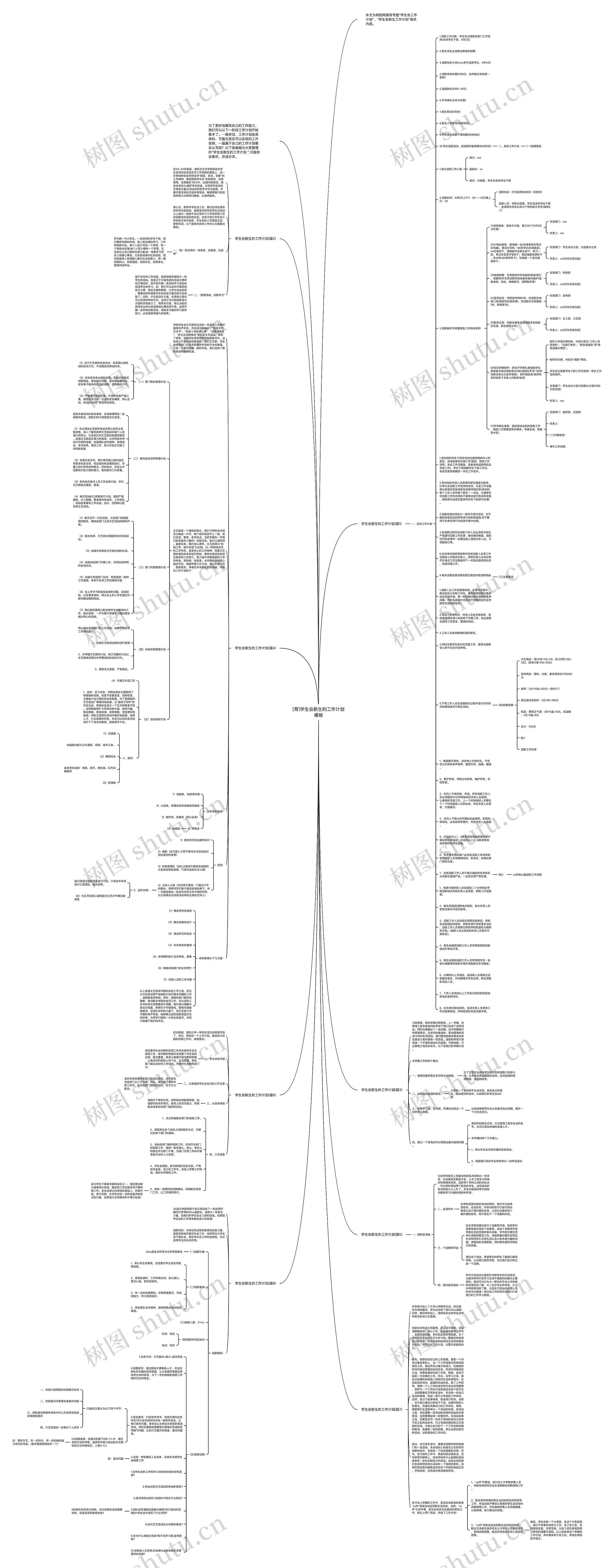 [荐]学生会新生的工作计划思维导图