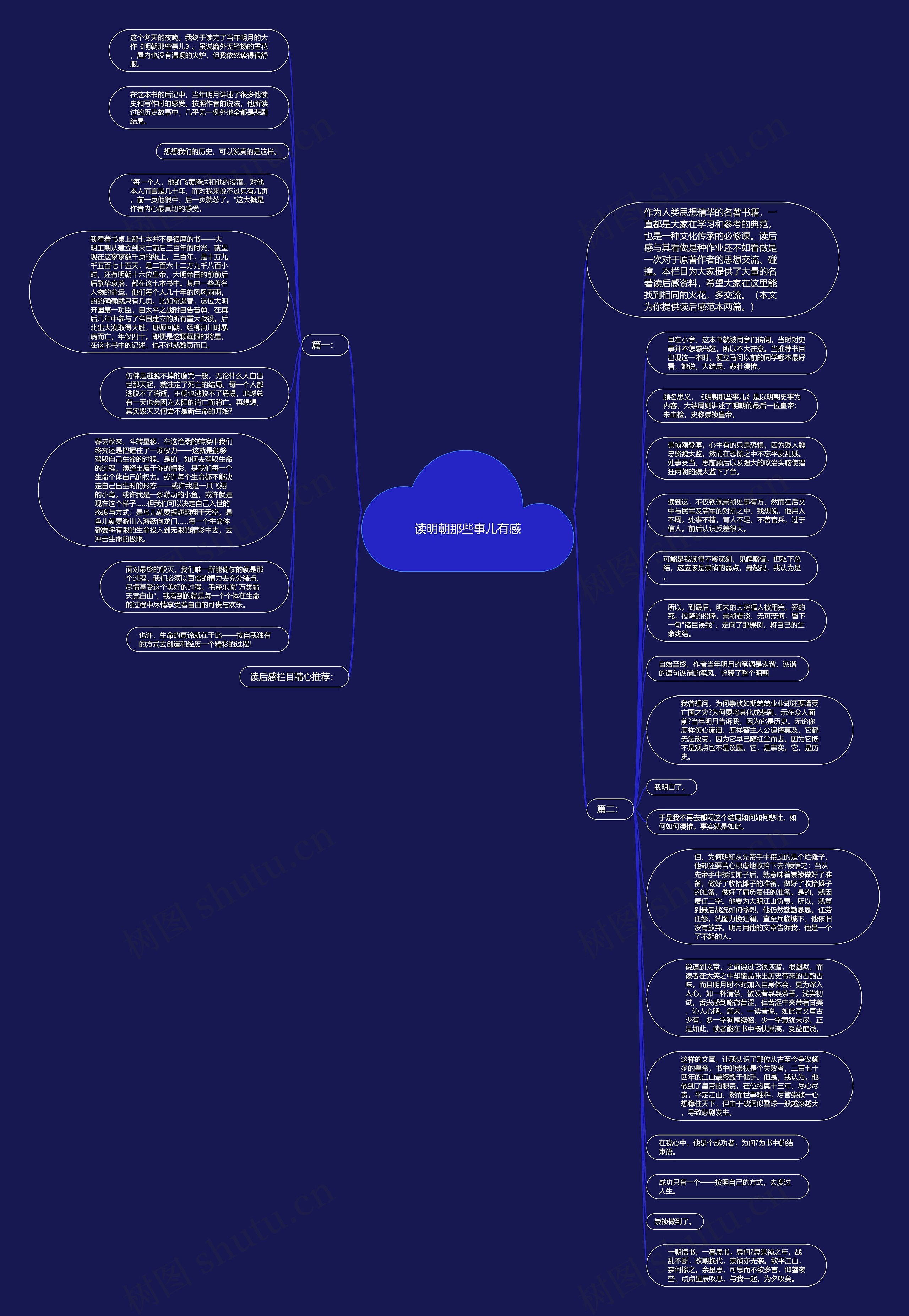 读明朝那些事儿有感思维导图