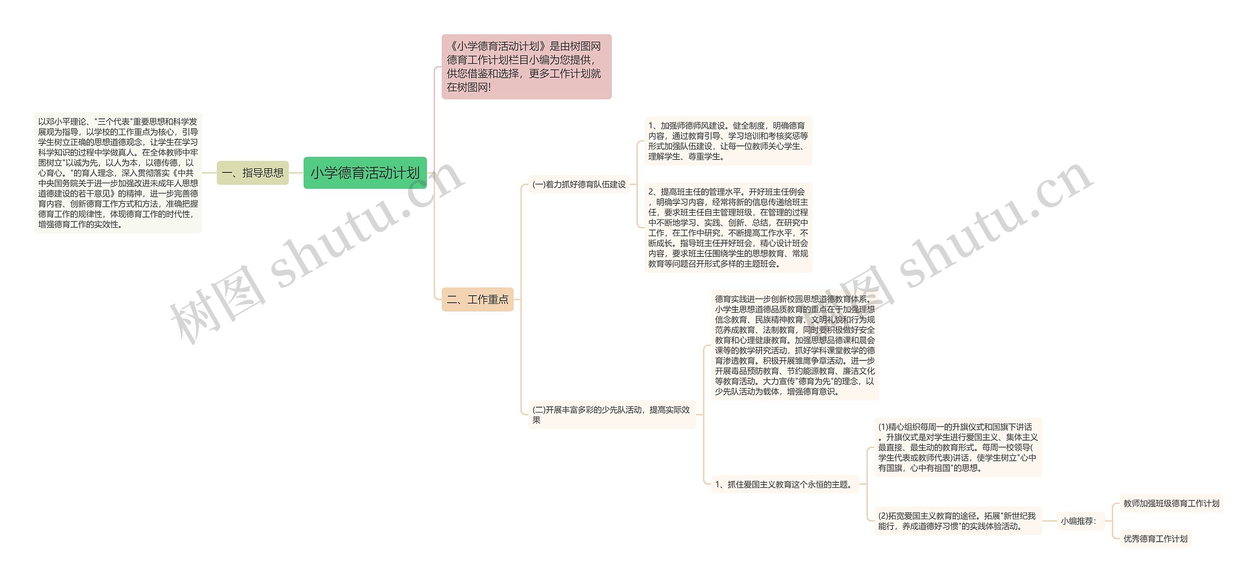 小学德育活动计划