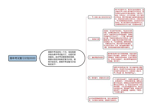 期中考试复习计划2020