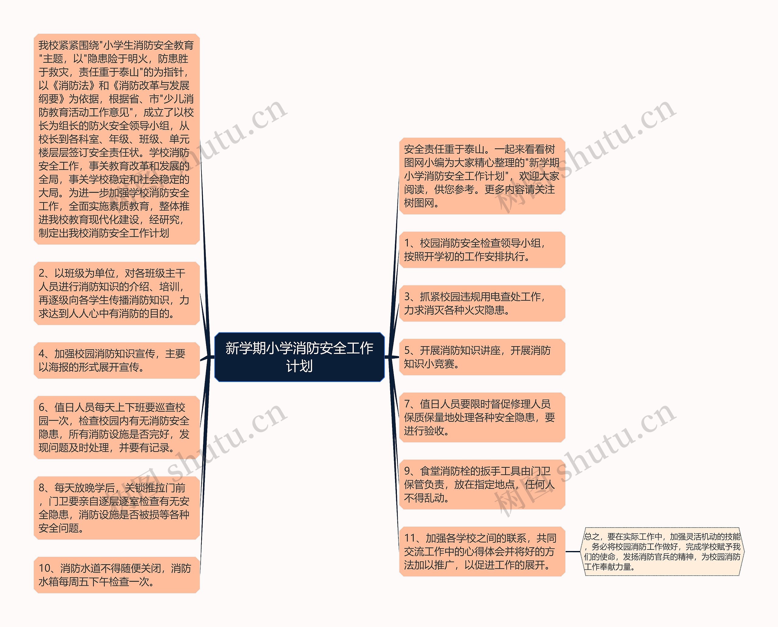 新学期小学消防安全工作计划