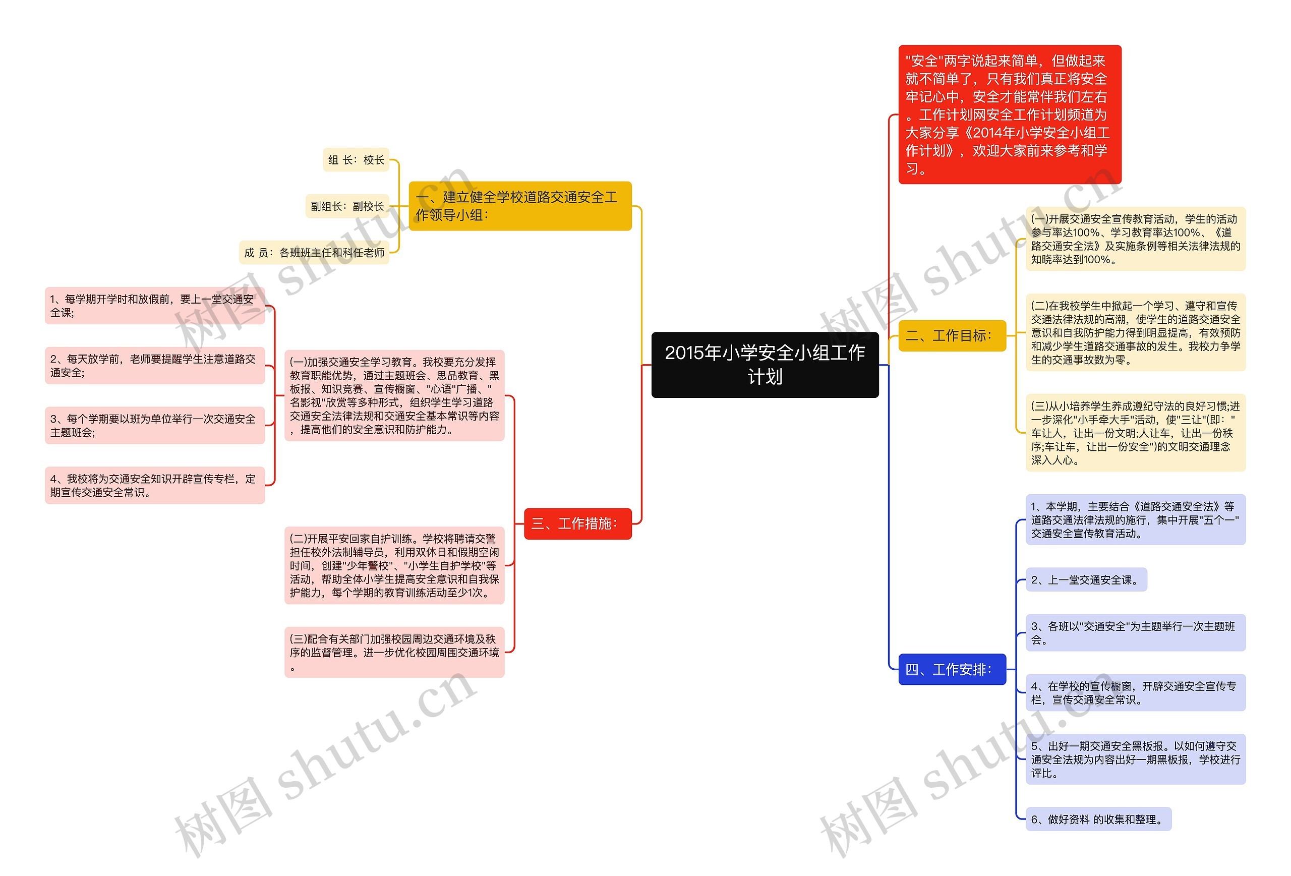 2015年小学安全小组工作计划