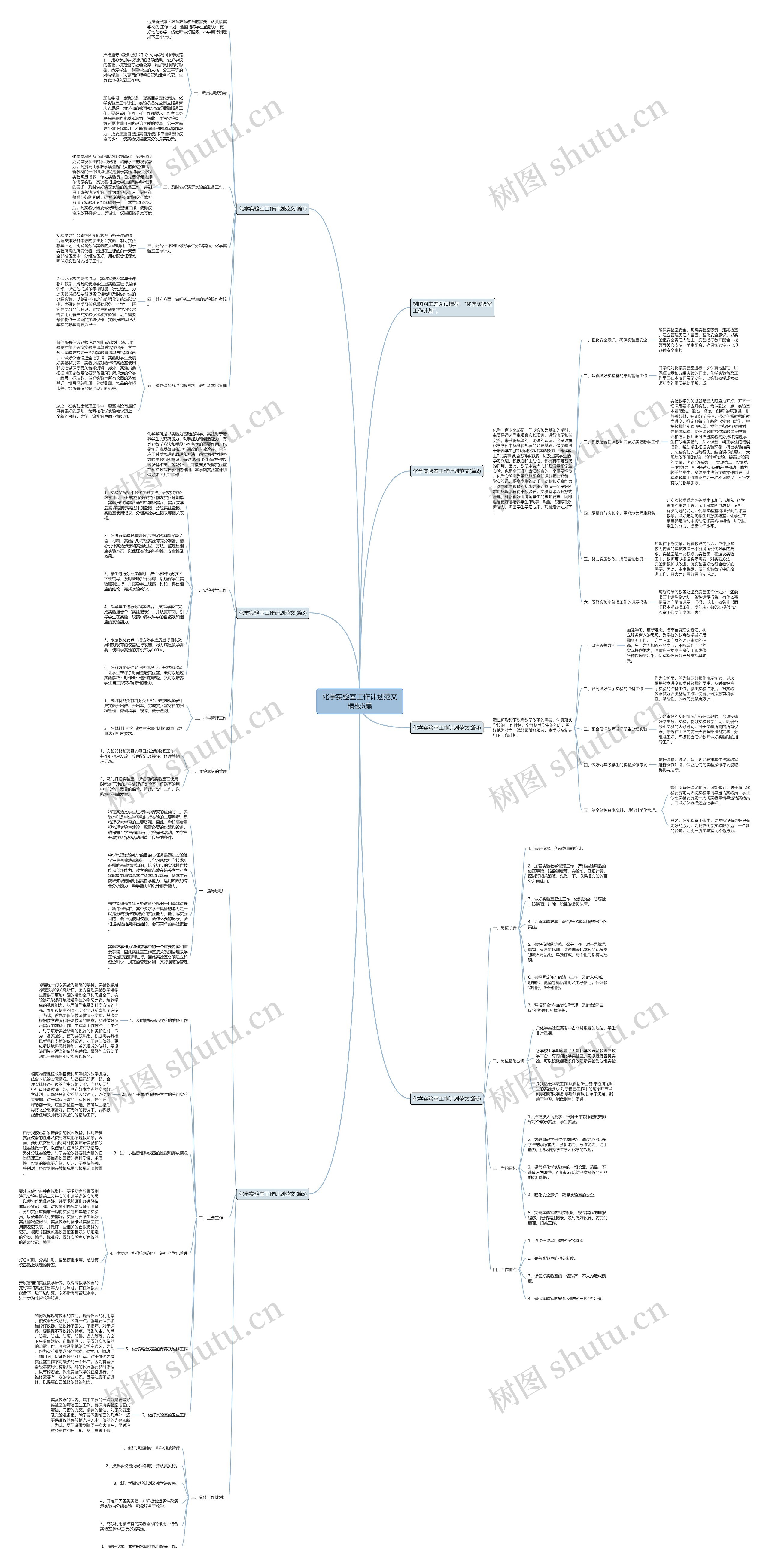 化学实验室工作计划范文6篇思维导图