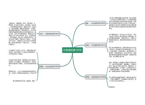 红岩读后感100字