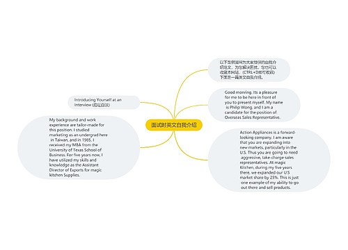 面试时英文自我介绍
