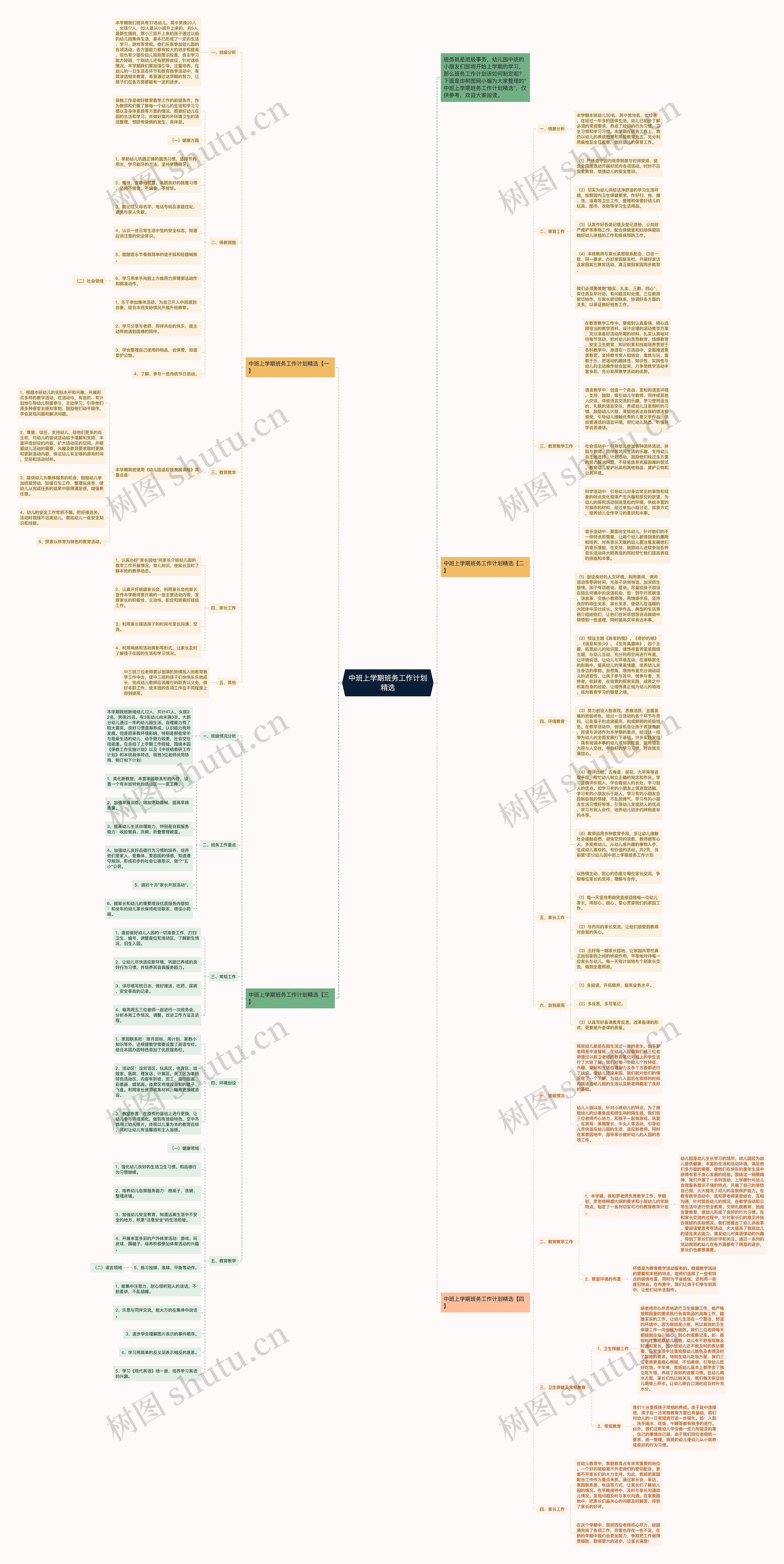 中班上学期班务工作计划精选思维导图高清图 中班上学期班务工作计划精选思维导图