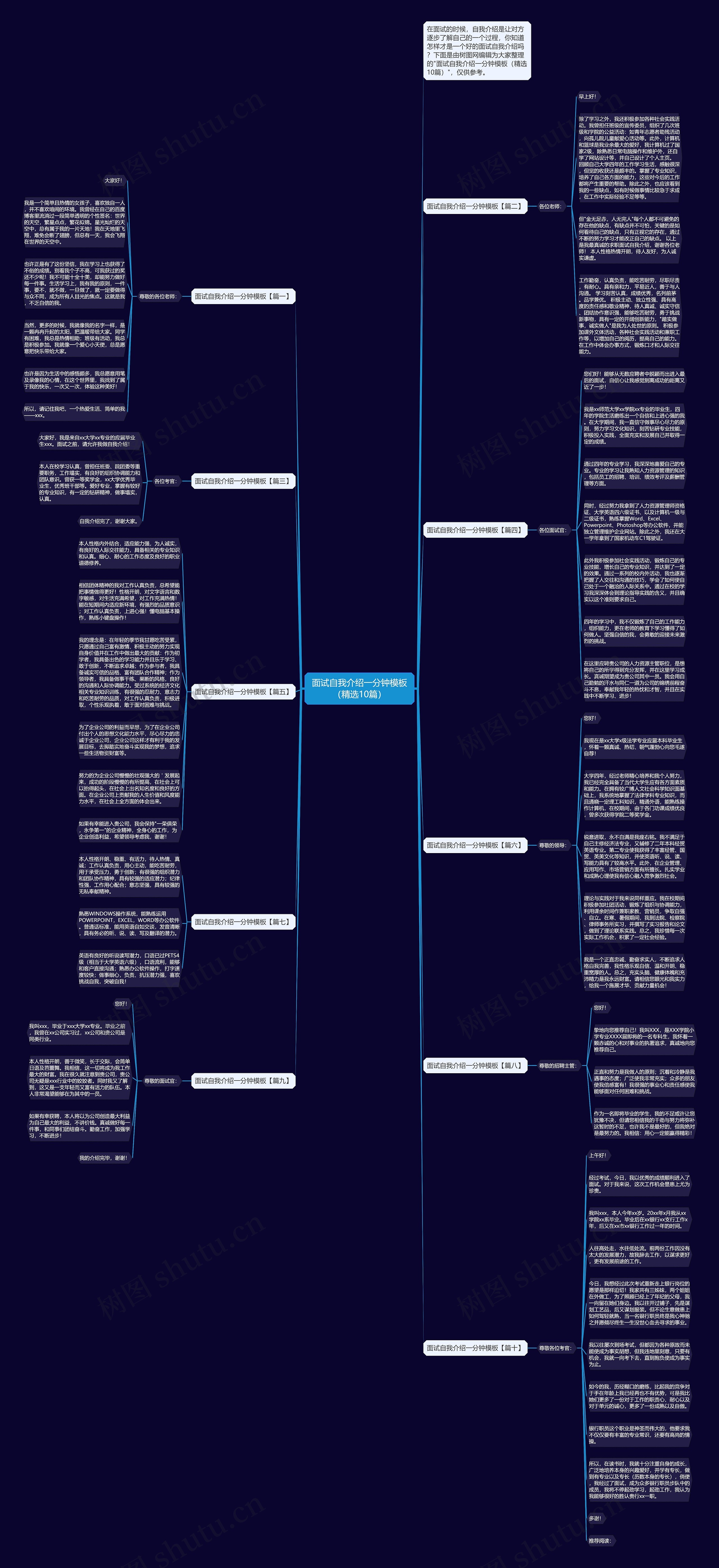 面试自我介绍一分钟（精选10篇）思维导图