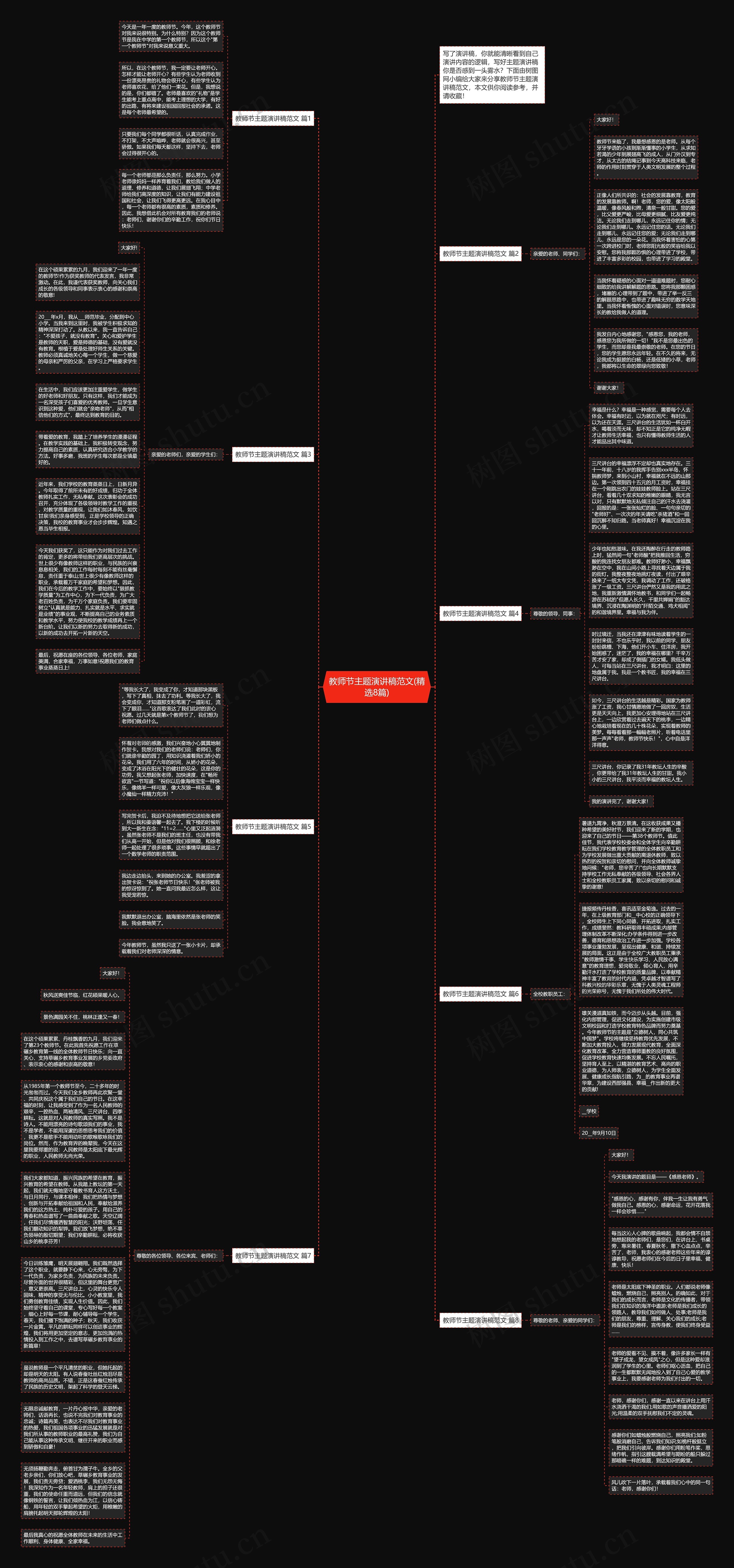 教师节主题演讲稿范文(精选8篇)思维导图