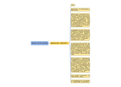 做诚实守信学生演讲稿