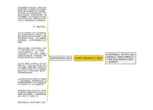 高考升学宴学生本人致辞