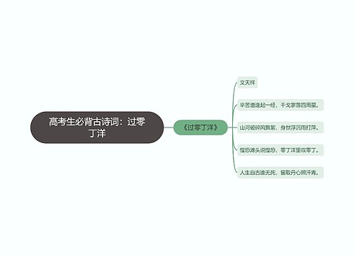 高考生必背古诗词：过零丁洋