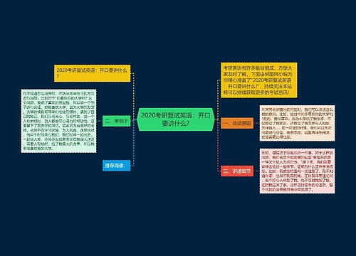 2020考研复试英语：开口要讲什么?