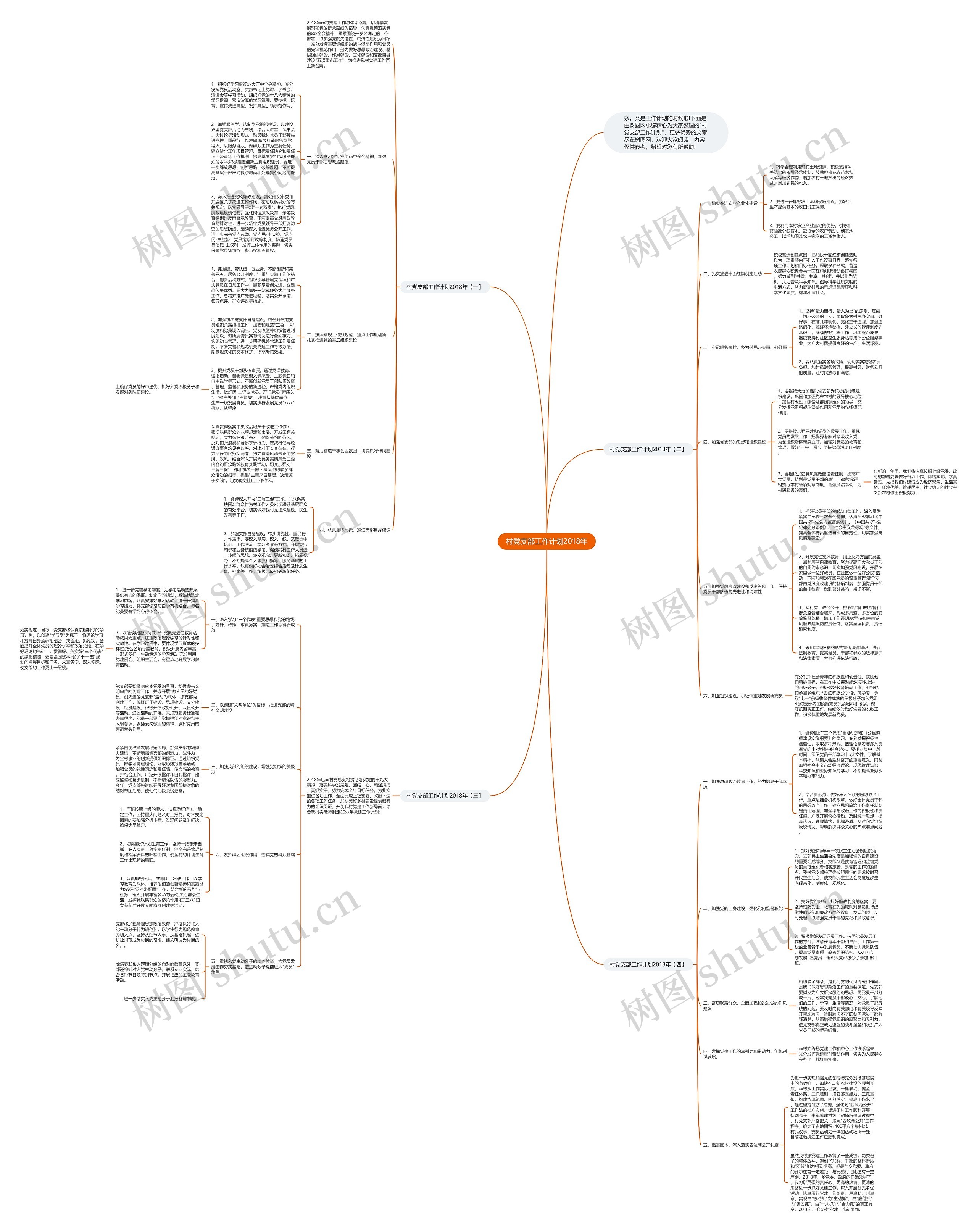 村党支部工作计划2018年思维导图