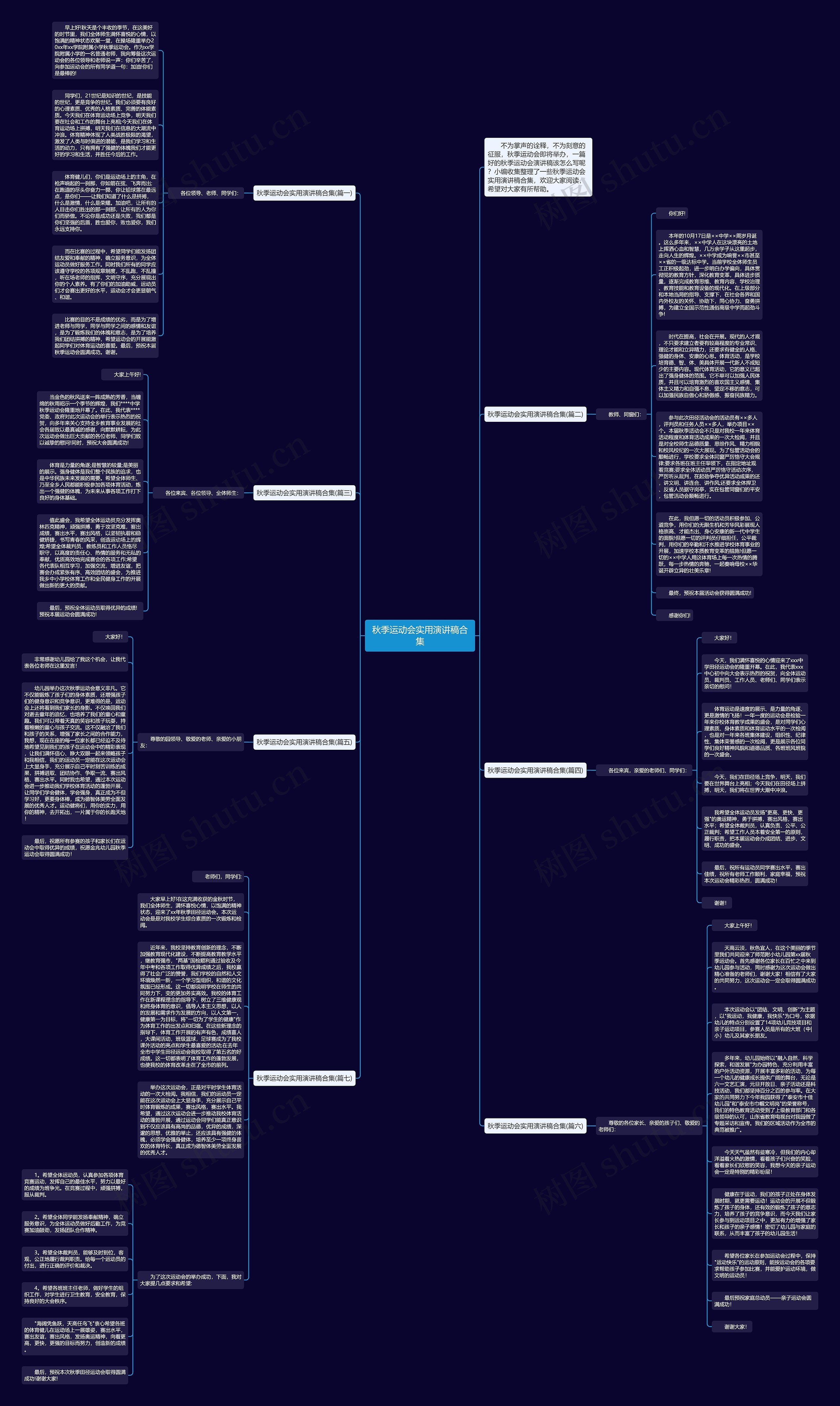 秋季运动会实用演讲稿合集思维导图
