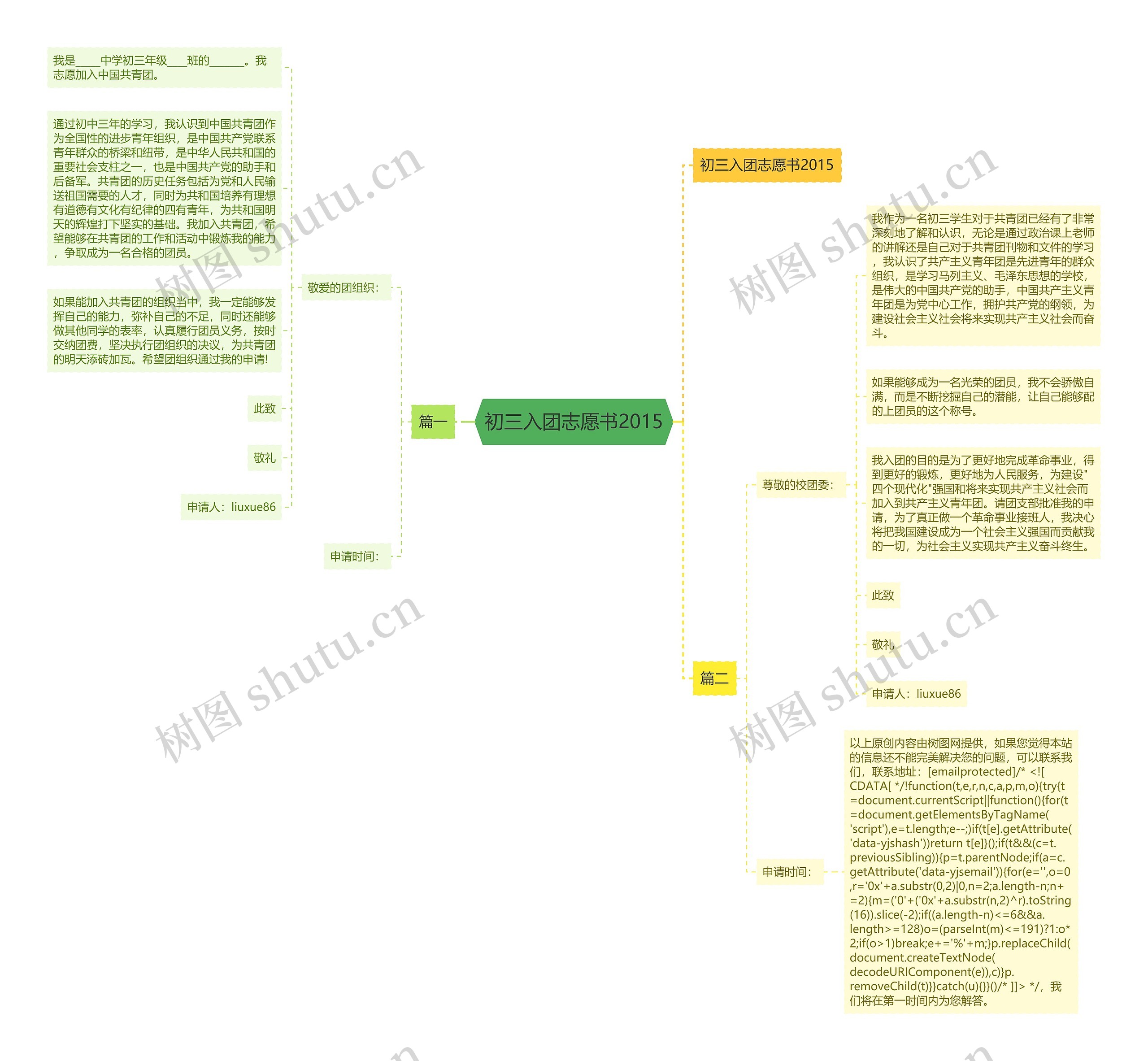 初三入团志愿书2015思维导图