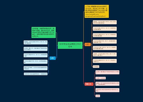 初中学生会主席团工作计划书