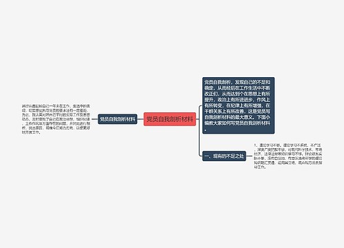 党员自我剖析材料