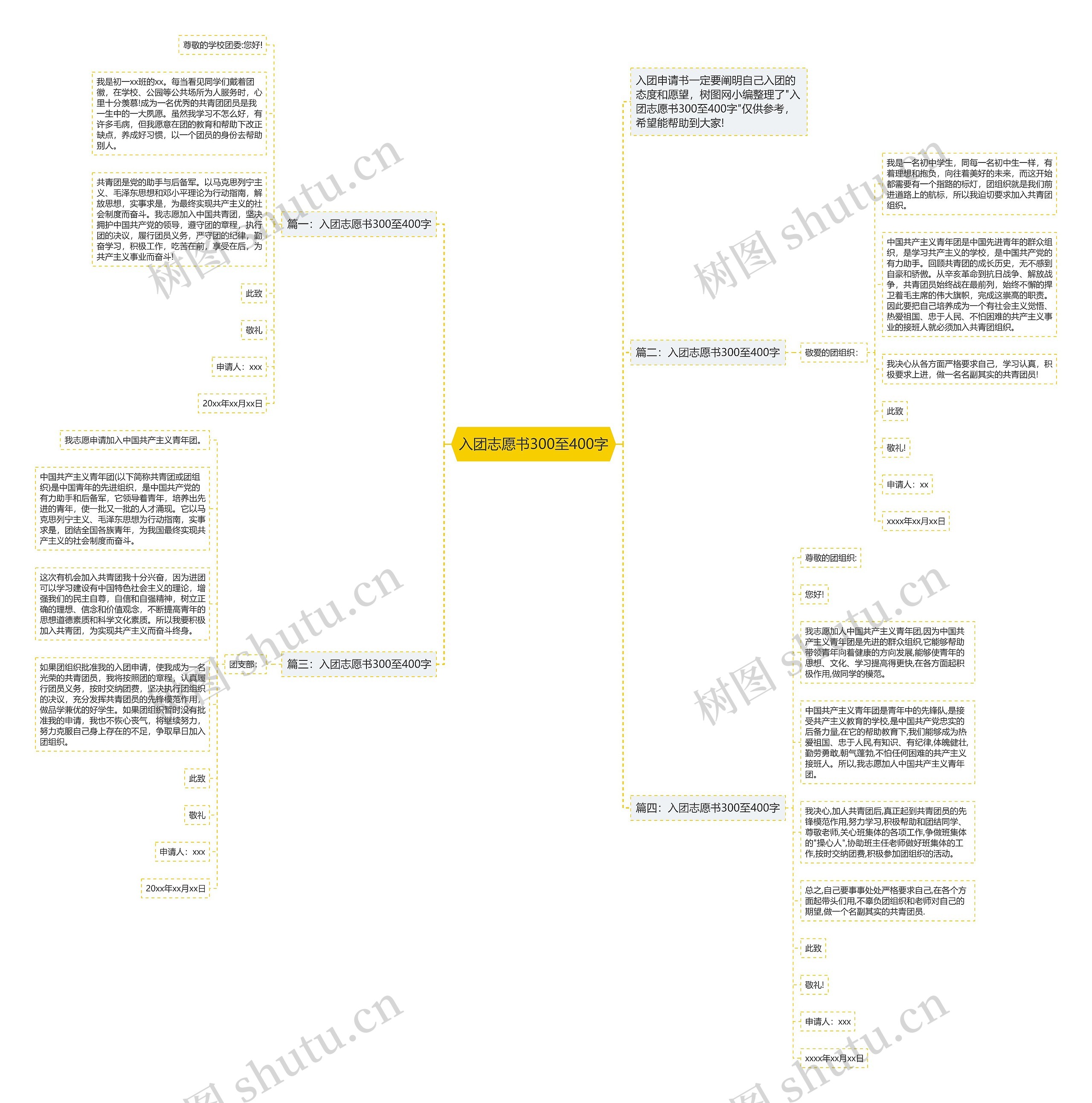 入团志愿书300至400字思维导图